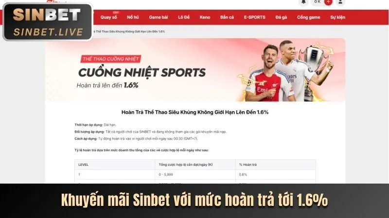 Giao diện cá cược thể thao của 22hello88 nổ hũ hiển thị nhiều môn thể thao
